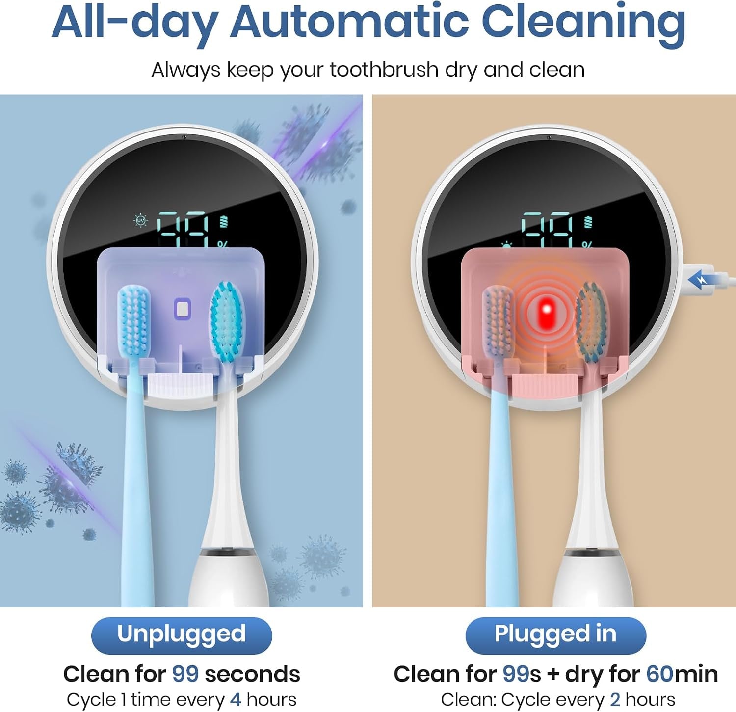 Toothbrush Holder Wall Mounted, Razor Holder for Bathroom Travel